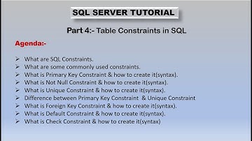 Table Constraints In SQL-Underlying Theory Explained| Part-4