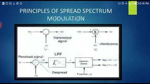 EC 302 DC-Module V-Part 2- Asst Prof Anitha K Mohan