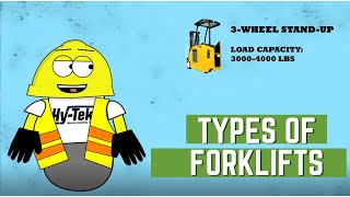 Class 3 Forklifts: The Full Breakdown