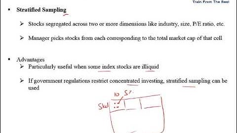 CFA Level 3 - Overview of Equity Portfolio Management Part 1 (Reading 22)