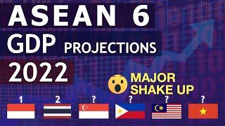 ASEAN 6 Economies 2022 [Nominal GDP] Update | Top 6 ASEAN Economies 2022 [Nominal GDP] | Facts Nerd