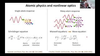 2025 Oct - Fundamental concepts in high-order harmonic generation - Anne L' Huillier (LUND)