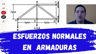 1-36 ESFUERZO NORMAL- Mecánica de Materiales - Armaduras Método de nodos Análisis Estructural