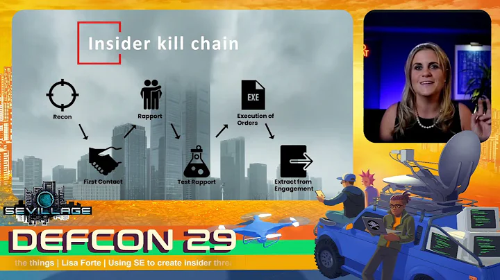 The SEVillage at DEF CON 29: Lisa Forte - Using SE...