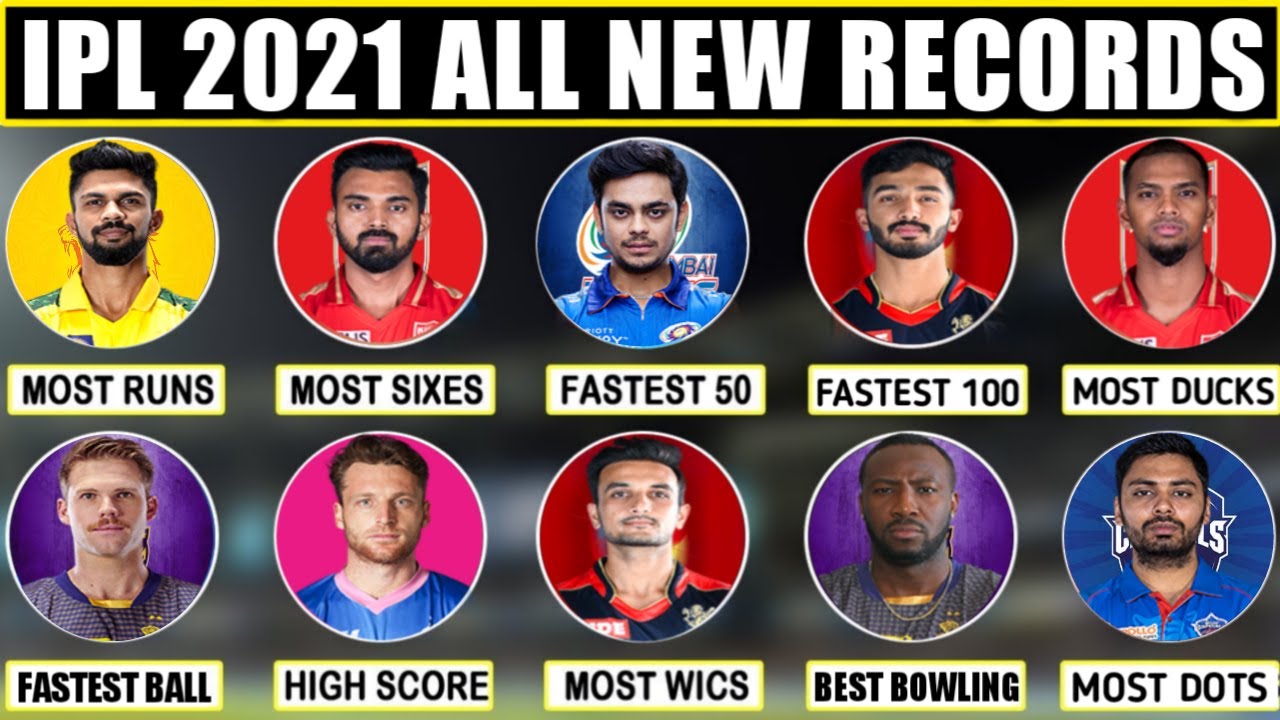 IPL 2021 Records | IPL Records and Stats | 20 IPL Records that made this season | All Time Records |