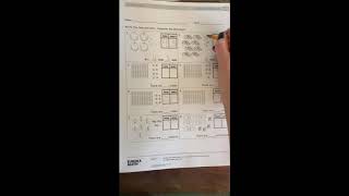 Distance Learning: Week 4 Wednesday Math