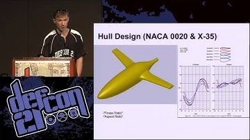 [DEFCON 21] 10000 Yen into the Sea