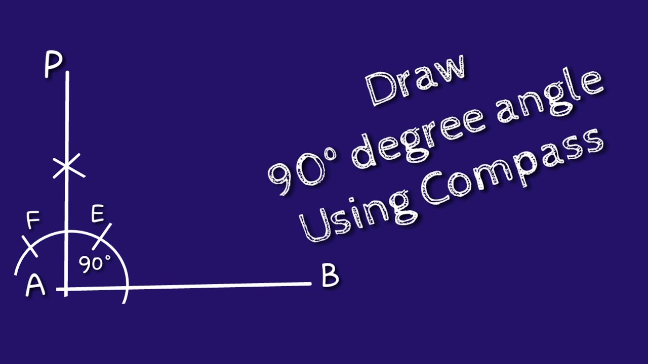 How to draw 90 degree angle using protractor.Construct 90 degree angle  using protractor.shsirclasses 