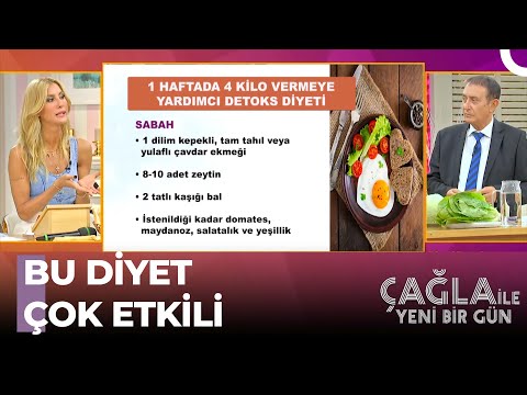 Video: Hindistan Cevizi Yağı sizin için iyi mi?