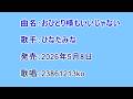 曲名:おひとり様もいいじゃない 歌手:ひなたみな 歌唱:23861213ko