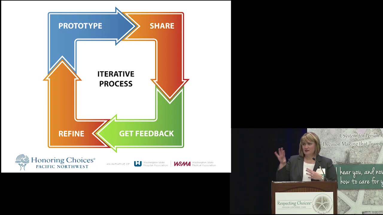 Respecting Choices® NSTE 2018 Plenary Session 3