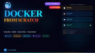 docker from scratch