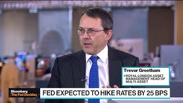 Data Is Not There Yet for a Fed Pivot: RLAM