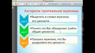 Алгоритм притяжения мужчины Алгоритм притяжения мужчины
