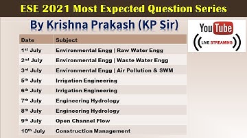 Series Launch - Most Expected Questions for ESE Prelims | CE | NVLK Prakash | Unacademy Accord