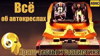 Все про дитячі автокрісла. Вибір, краш-тести та статистика.