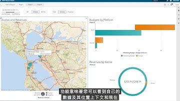 Visual Analytics (VA) 圖表呈現--以地圖為例