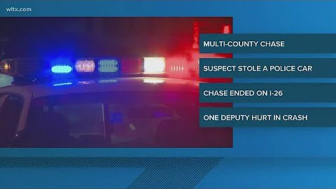 Man arrested, accused of stealing patrol car, dragging deputy in multi-county chase