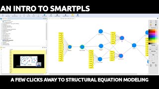 An Intro to SmartPLS