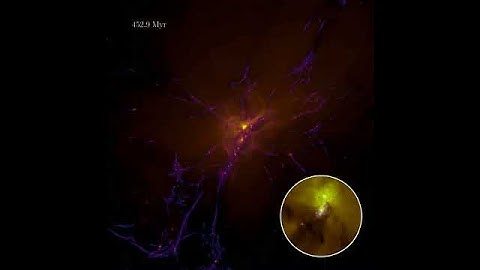 Cosmic Dawn Simulation