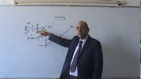 Feedback, Part III: The Effect of Feedback on a Second Order System, 14/11/2013