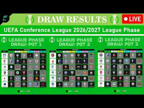 juaratoto x janetoto - 🟢 [OFFICIAL] Draw Results of UEFA Conference League 2026/2027 League Phase | FAN Football