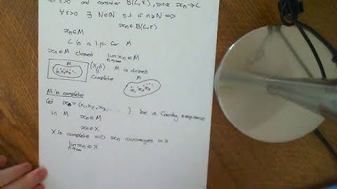 Closed Subsets of Complete Metric Spaces are Complete Subspaces