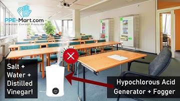 Hypochlorous Acid (HOCL) Generator + Fogger for Class Room