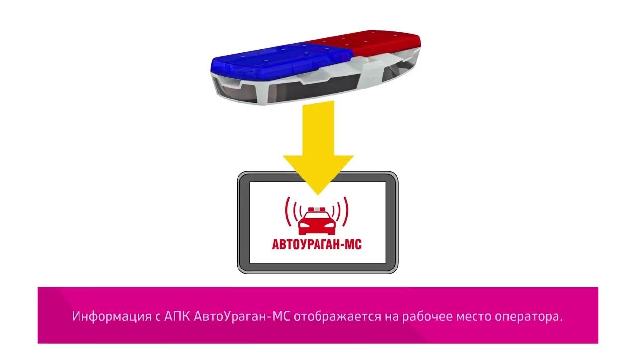 Мс ураган что с ним. Ураган в пуэрто рико. Комплекс автоураган дпс. Мс ураган. Мс ураган что с ним.
