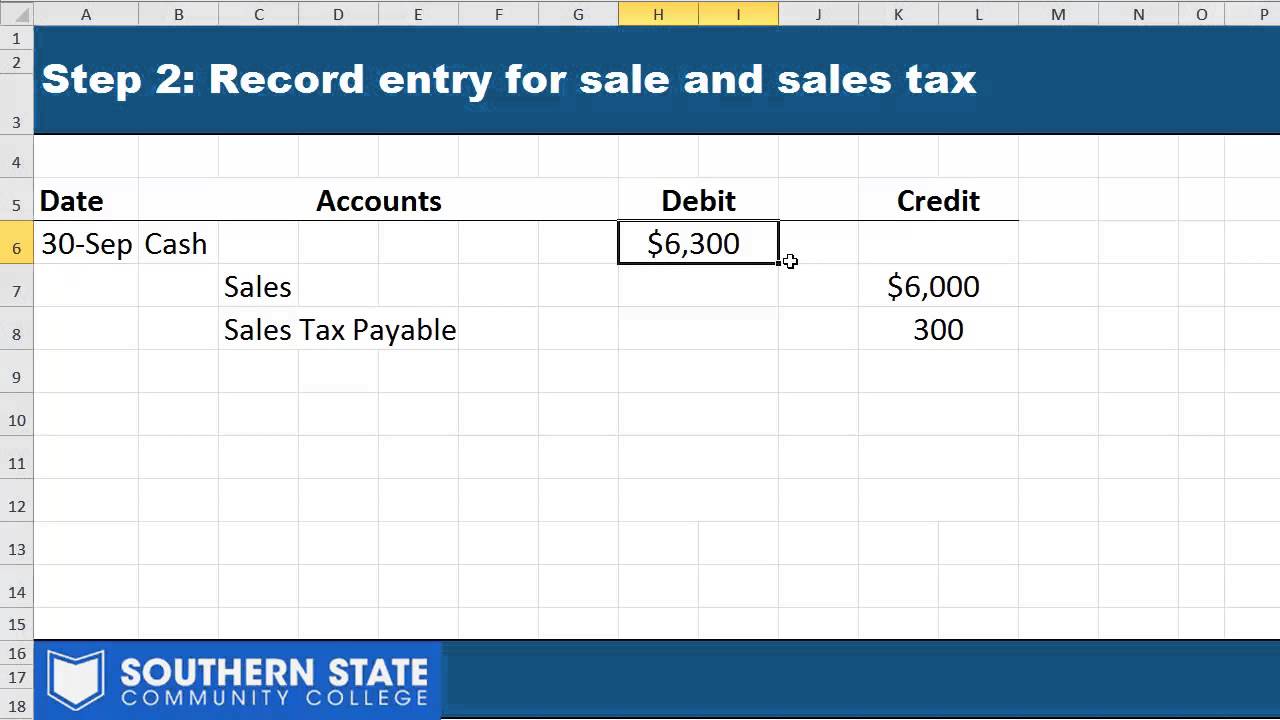 Vat payable