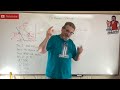 FE Review: Statics Problem 6