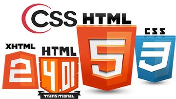 XHTML and CSS Tutorial - 9 - Resizing Images