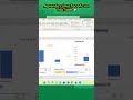 Cómo Crear una Tabla Dinámica de Inventarios con VBA en Excel 🚀 #excel #exceltips