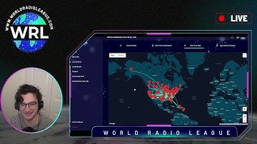 World Radio League Feature Showcase: Weekly Leaderboard!