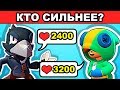 BRAWL STARS ЗАГАДКИ И ГОЛОВОЛОМКИ НА ЛОГИКУ