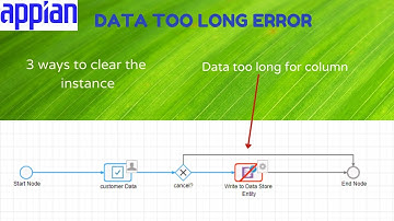 Data too long error | 3 methods to clear broken instances | Appian tutorial