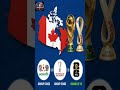 CANADA'S WORLD CUP EVOLUTION 🇨🇦⚽📈