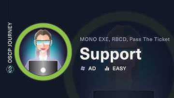 HackTheBox Support Walkthrough | Mono EXE, LDAP info, RBCD, Pass The Ticket