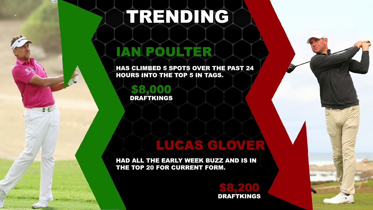 FanShare Sports: Trending for the Arnold Palmer Invitational