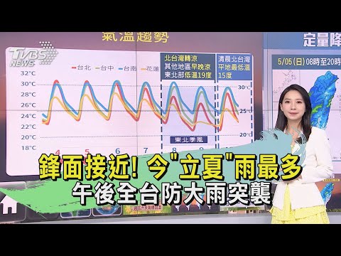 鋒面接近! 今「立夏」雨最多 午後全台防大雨突襲｜早安氣象｜TVBS新聞 20240505 @TVBSNEWS01