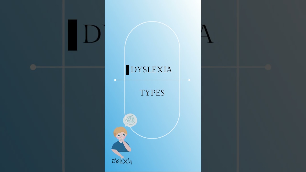 "Understanding Dyslexia: Describe,Types and Solve"        #brain  #fact #dyslexiaawareness
