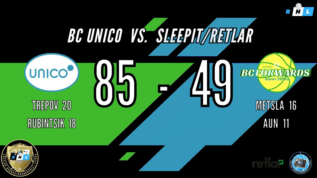 4.02.2026 BC Unico vs. Sleepit/Retlar