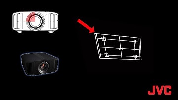 Projector Aspect  Ratio and Alignment