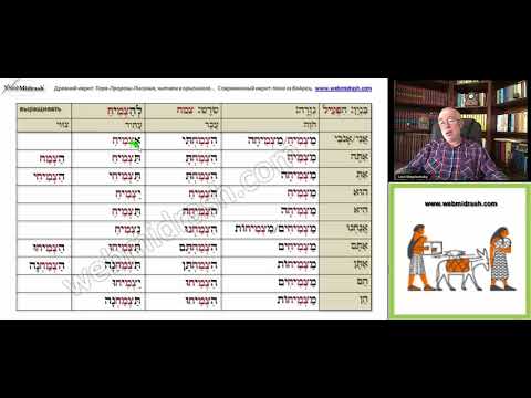 ИВРИТ Как читать и понимать таблицы глаголов הצמיח. Доктор Леви Шептовицкий