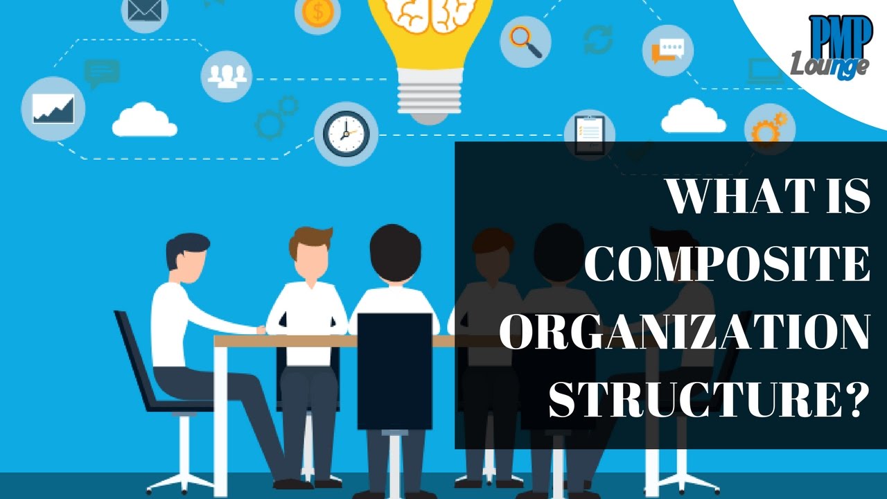 What is Composite Organization Structure?