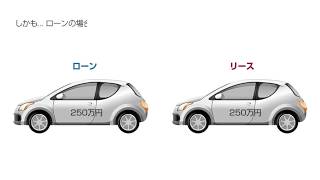 【カーリース 入門】誰でもわかるカーリース入門/カーリース一括審査のリースパートナー
