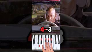 Dexter Blood Theme Meme - Piano Tutorial #shorts