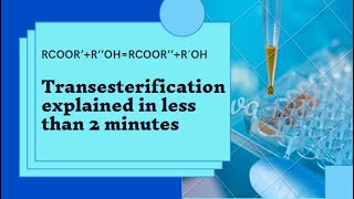 What is Transesterification