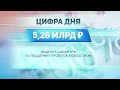 ДЕЛОВЫЕ НОВОСТИ | 24 мая 2021 | Новости Новосибирской области