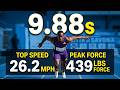 Breaking Down the Perfect 100m Sprint